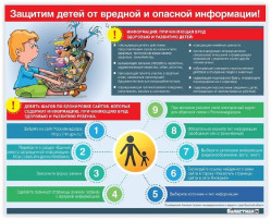 Кибербезопасность для детей. Как не стать жертвой. Кибербезопасность для детей. Как не стать жертвой.